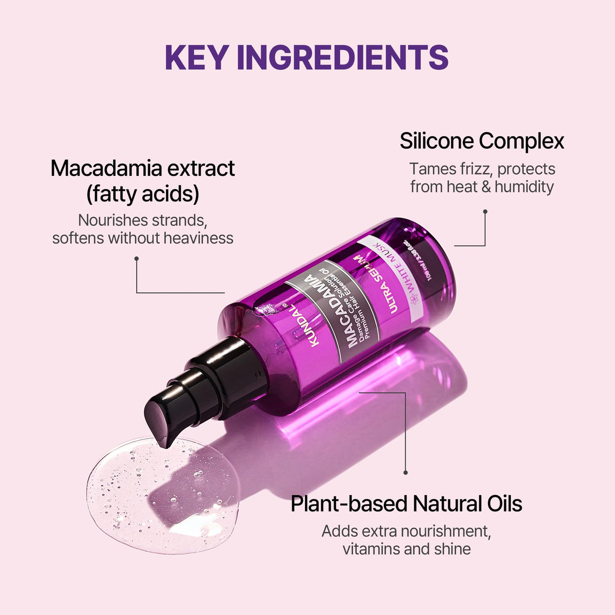 KUNDAL macadamia oil droplet highlights nourishment.