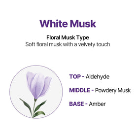 KUNDAL scent trail around hair after application.