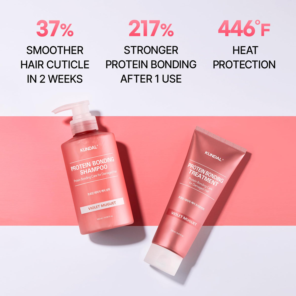 Graphic of KUNDAL bonding technology illustrating stronger hair bonds