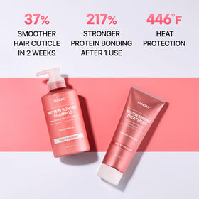 Graphic of KUNDAL bonding technology illustrating stronger hair bonds