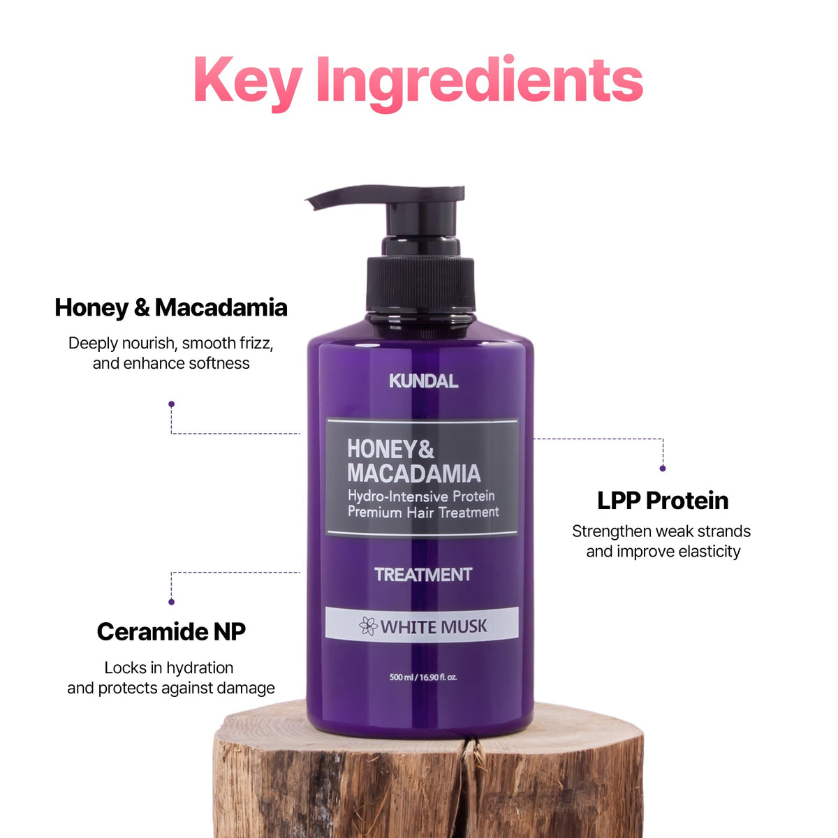 KUNDAL after-use shot demonstrating smoother, shinier hair texture