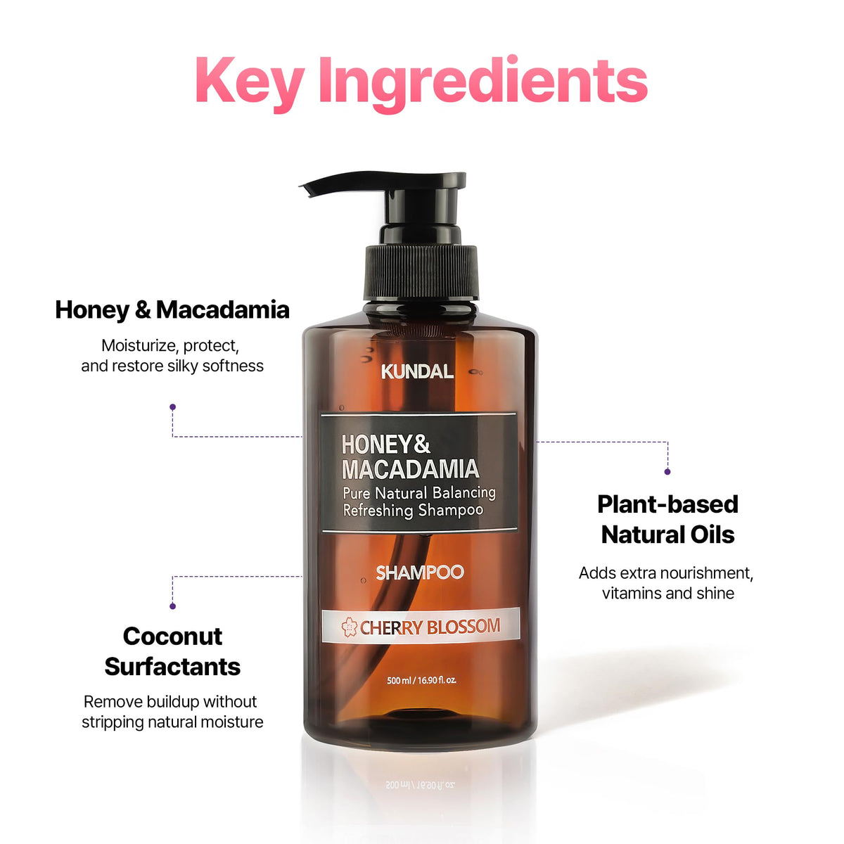 KUNDAL bottle label close-up shows fragrance notes and anti-frizz promise