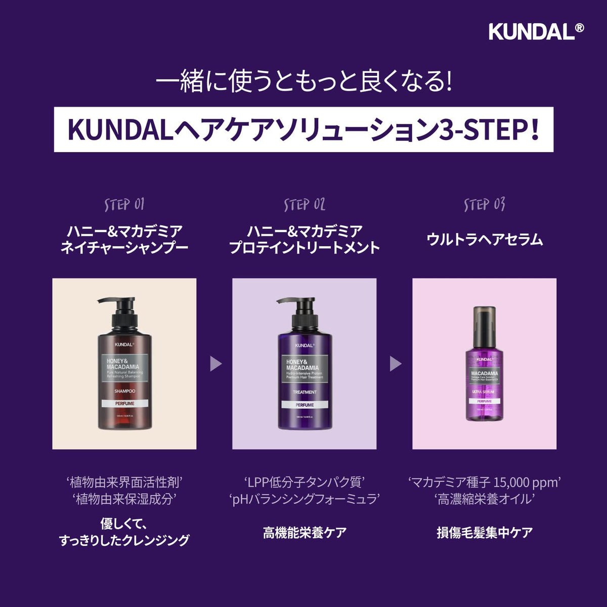 KUNDAL Packaging label emphasizing paraben-free and safe formula