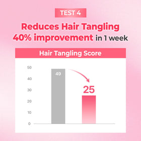 Applying KUNDAL Mega Moisture Mask to damp hair for deep conditioning at home.