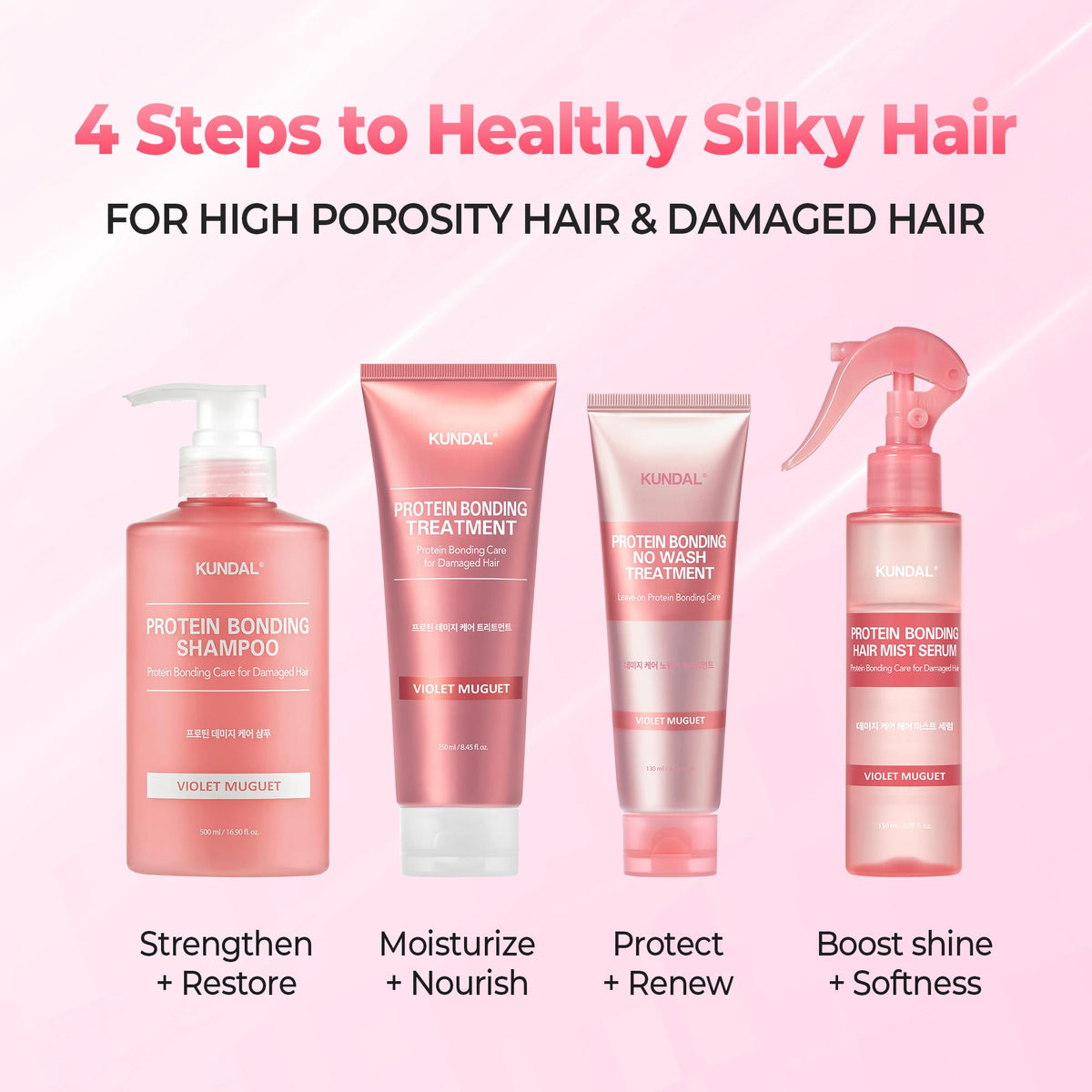KUNDAL Protein Damage Care No Wash application on damp hair for quick absorption