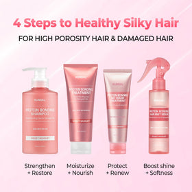 KUNDAL Protein Damage Care No Wash application on damp hair for quick absorption