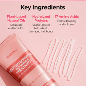 KUNDAL Protein Damage Care No Wash during hand massage, even distribution through hair