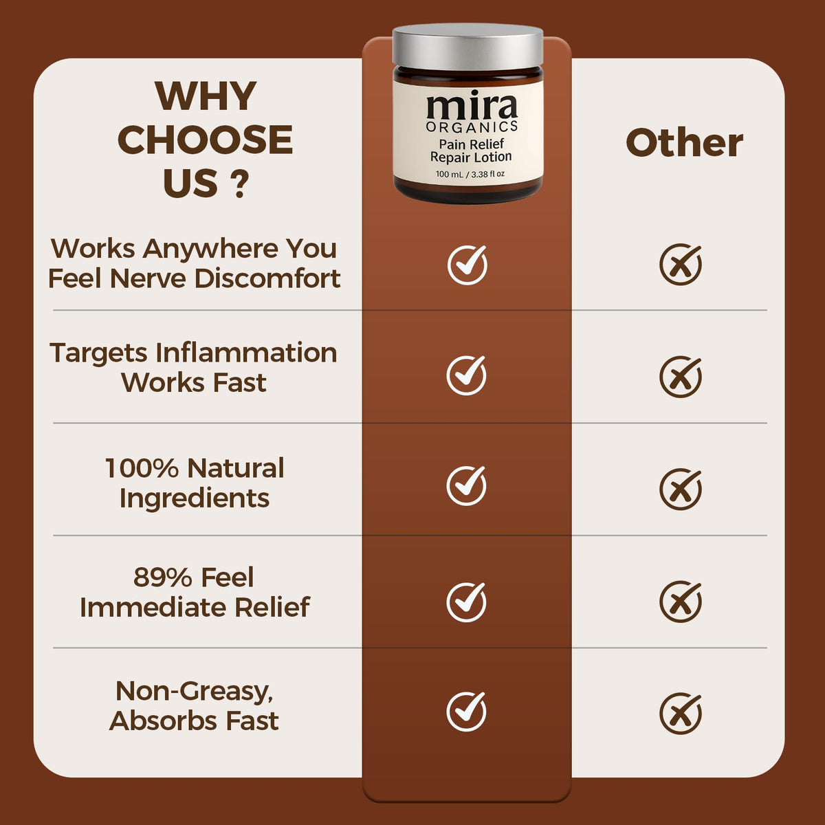 KUNLEN Mira non-greasy formula leaves skin feeling calm