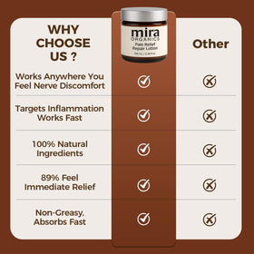 KUNLEN Mira non-greasy formula leaves skin feeling calm