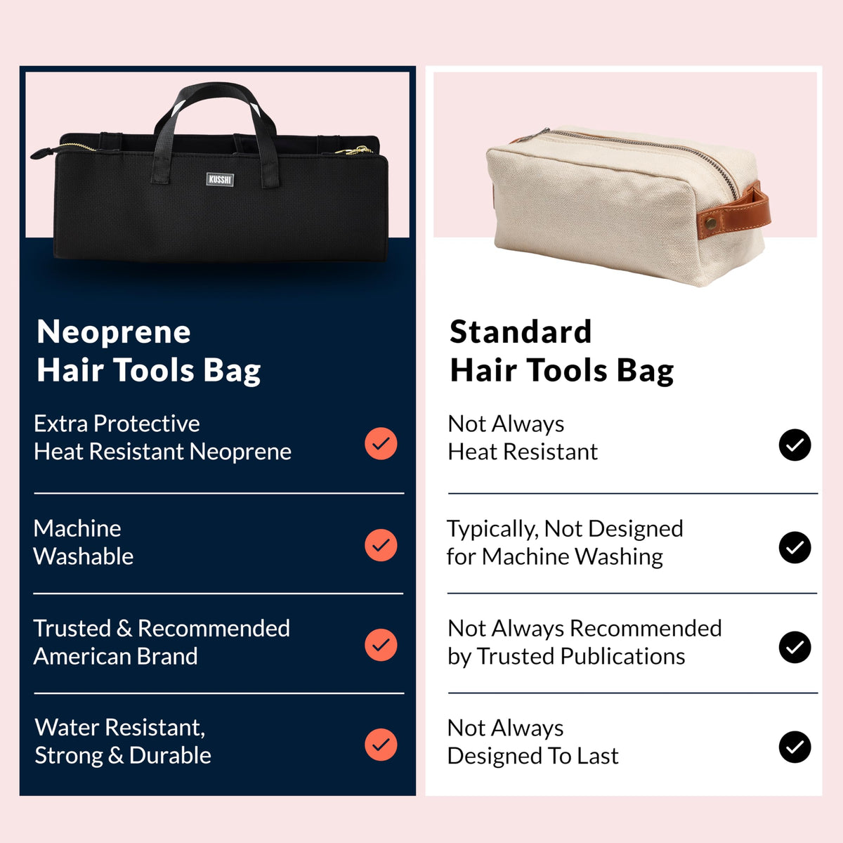 KUSSHI Hair Tools Bag travel-compact design fits in luggage.