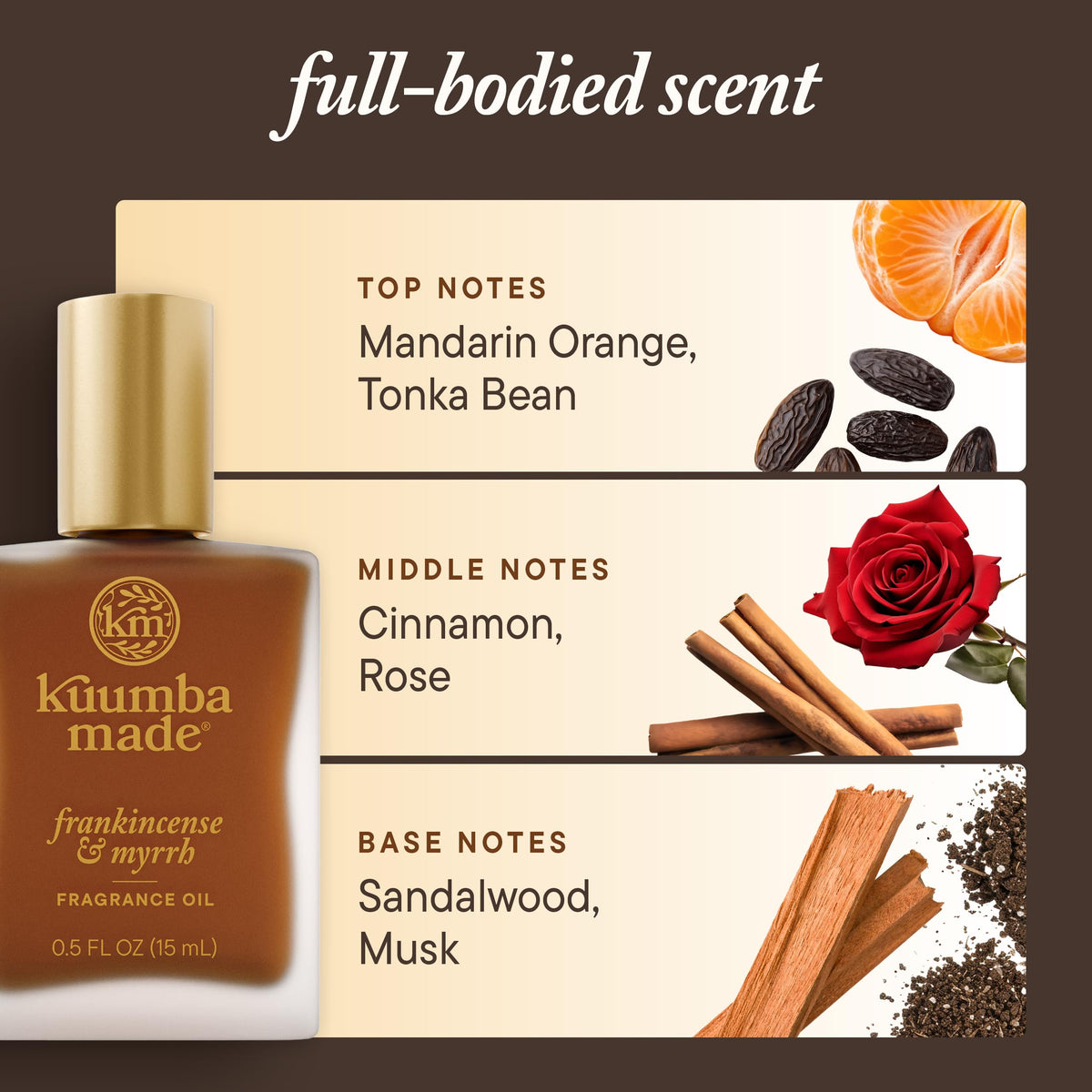 Kuumba Made Frankincense and Myrrh fragrance oil drops on skin