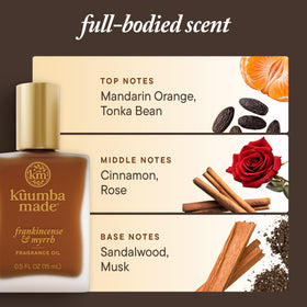 Kuumba Made Frankincense and Myrrh fragrance oil drops on skin