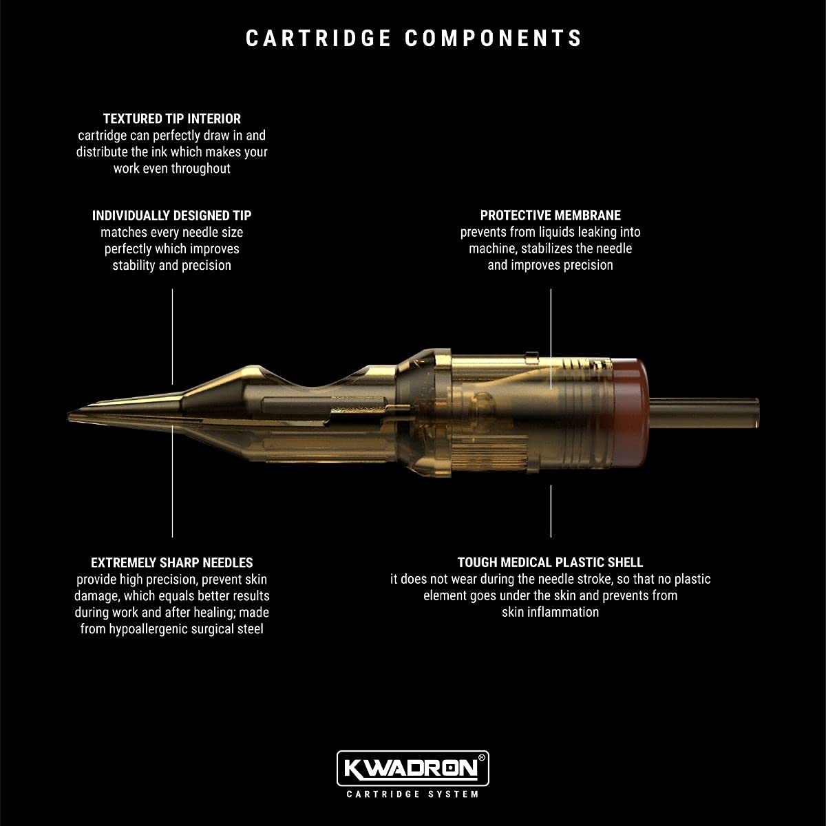 Kwadron cartridge close-up shows plastic housing reducing friction.