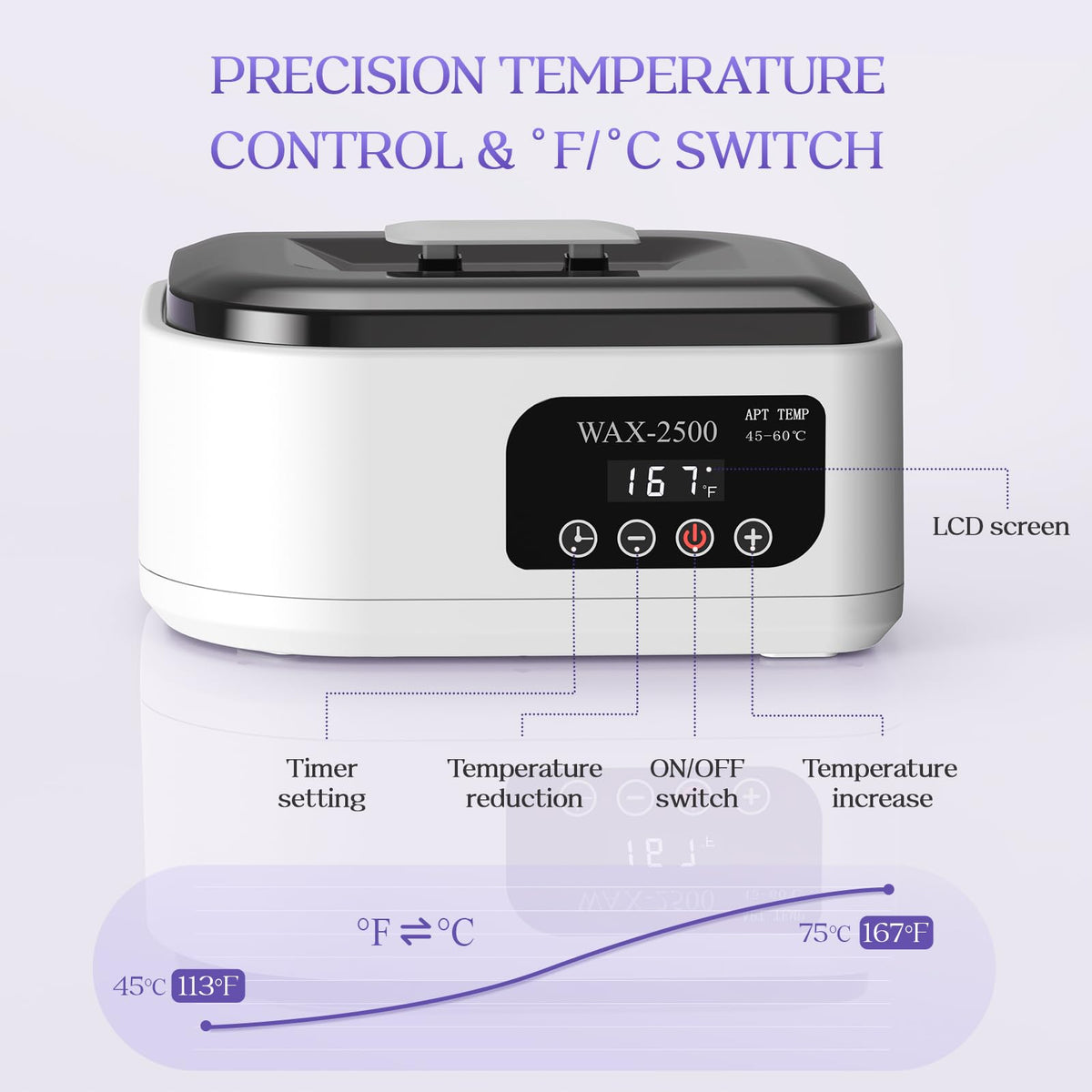 Large 3500ml capacity paraffin bath enabling deeper coverage by KXOPALYSS