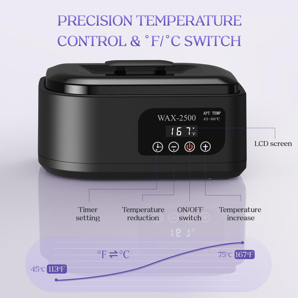 KXOPALYSS paraffin machine digital control panel enables precise heat control during sessions.