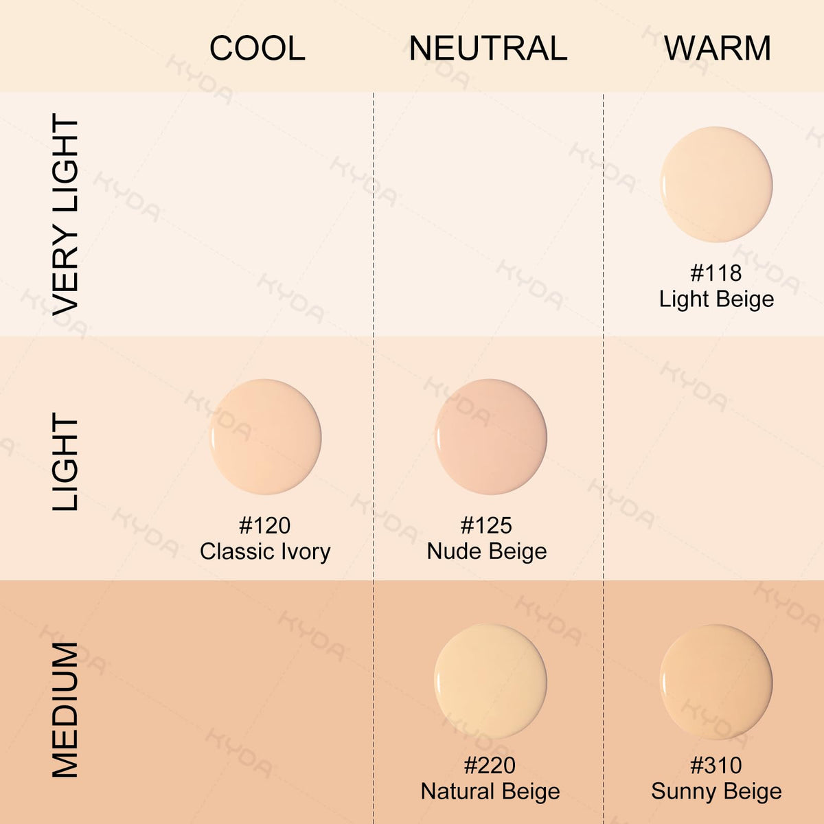 KYDA brush-friendly finish on skin shows smooth, crease-free look.