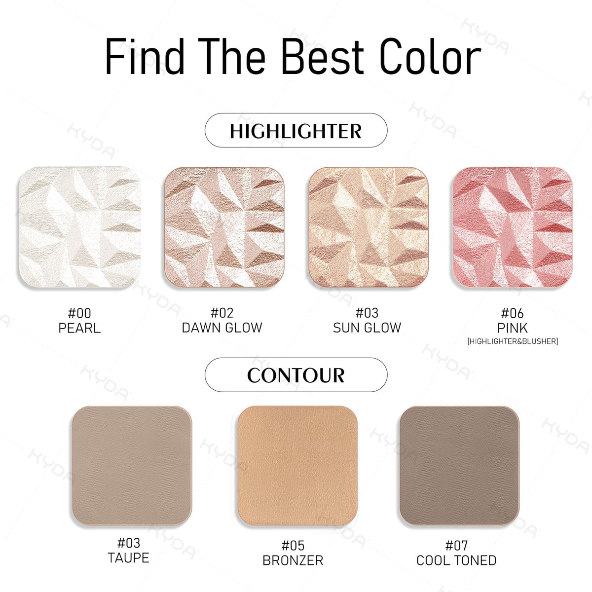 KYDA face glow application guide showing cheekbone highlight