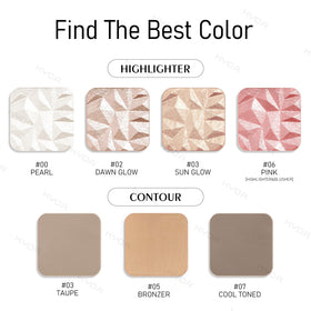 KYDA face glow application guide showing cheekbone highlight