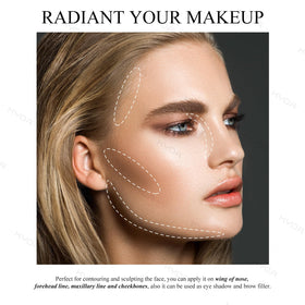 KYDA sculpted look contour guide demonstrates forehead and cheek shading