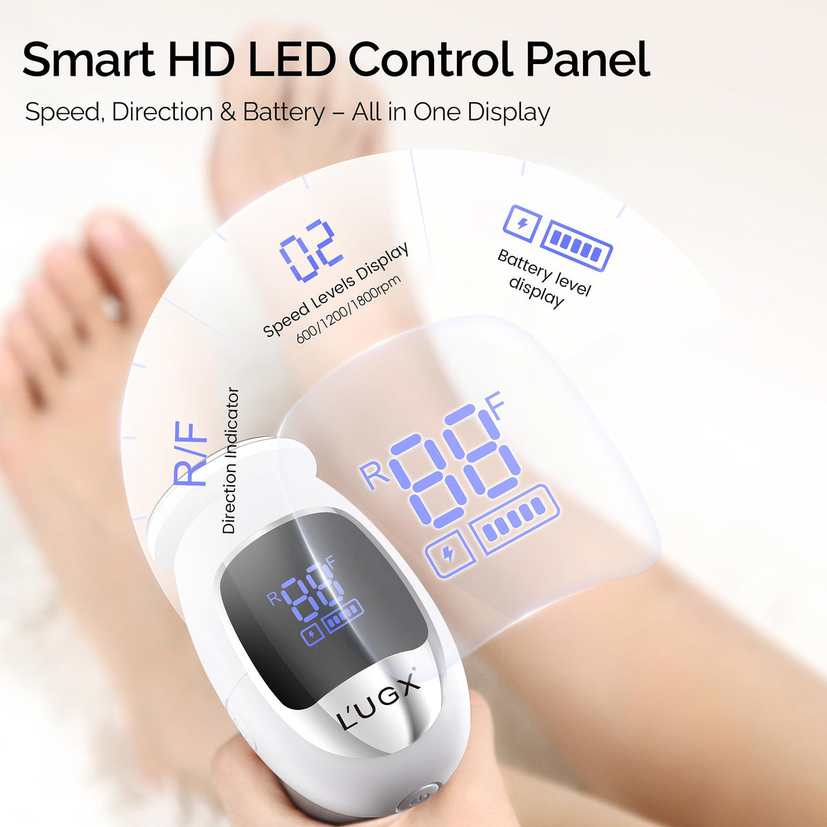 L'UGX battery-powered design supports extended sessions between charges