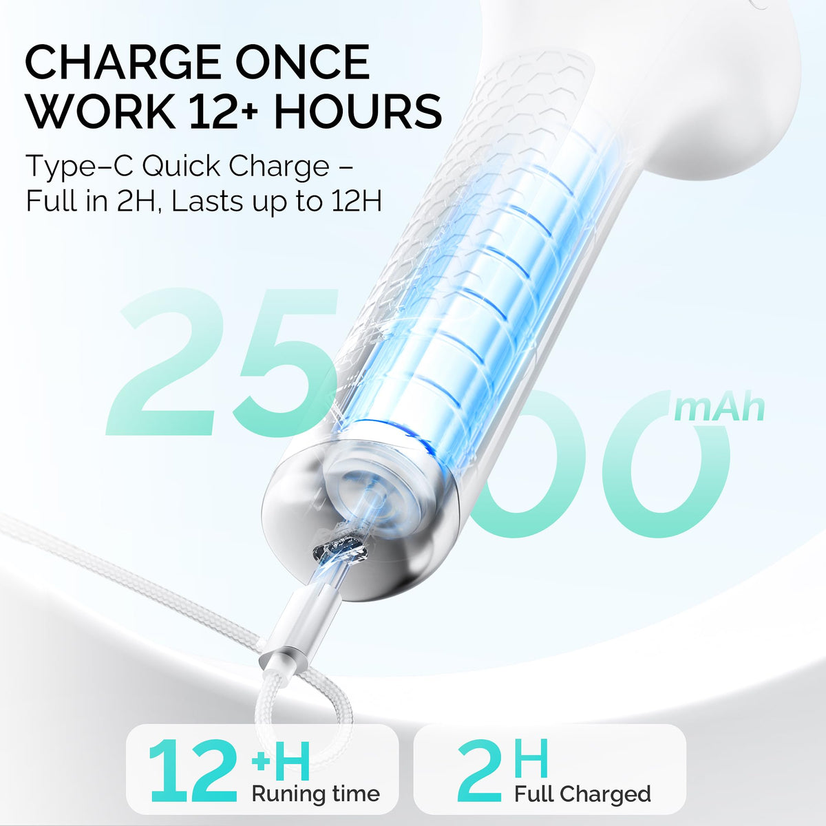 L'UGX Type-C charging port powers the device quickly for longer use