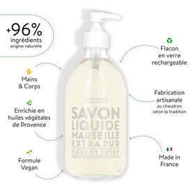 La Compagnie de Provence Cotton Flower pump highlighting a refillable bathroom essential.