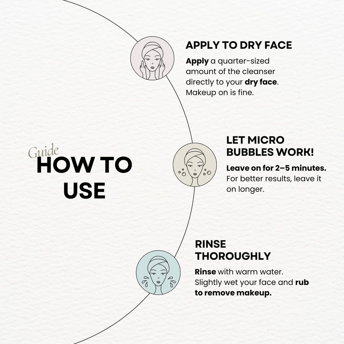 La Noubelle MPC Bubble Pore Cleanser face application demonstrating dry-face use