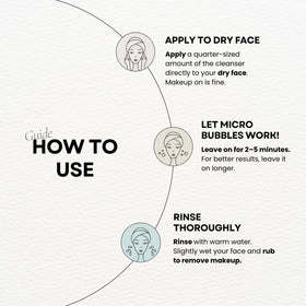 La Noubelle MPC Bubble Pore Cleanser face application demonstrating dry-face use