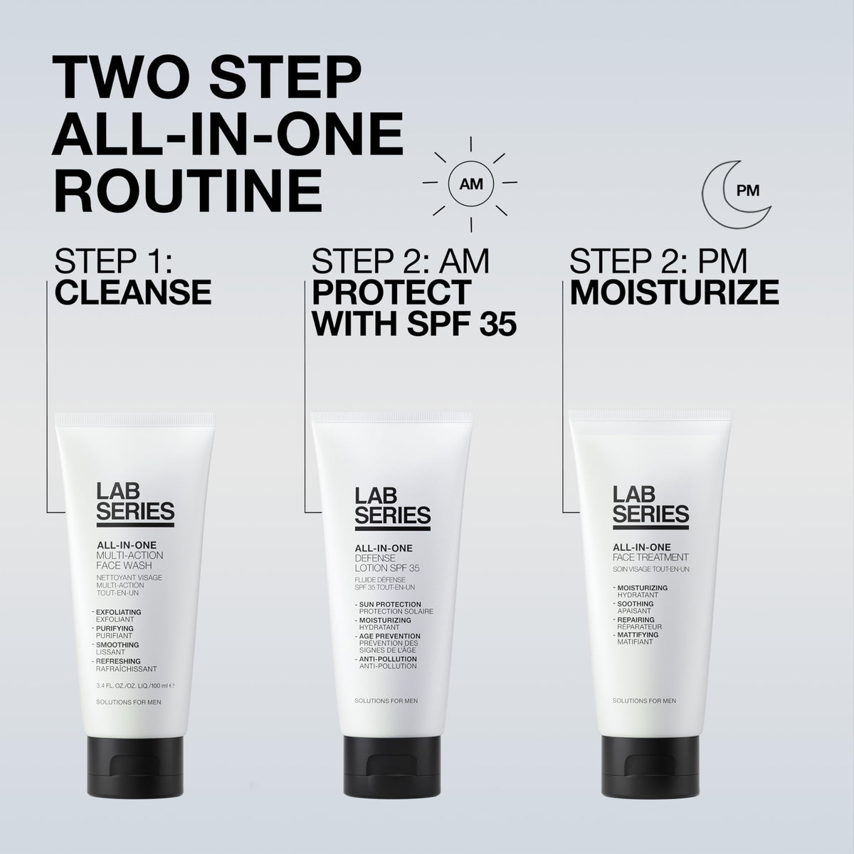 Lab Series All-In-One Face Treatment delivers a matte finish for shine control.