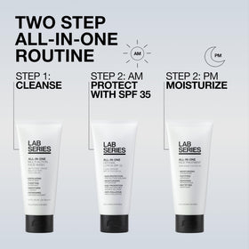 Lab Series All-In-One Face Treatment delivers a matte finish for shine control.