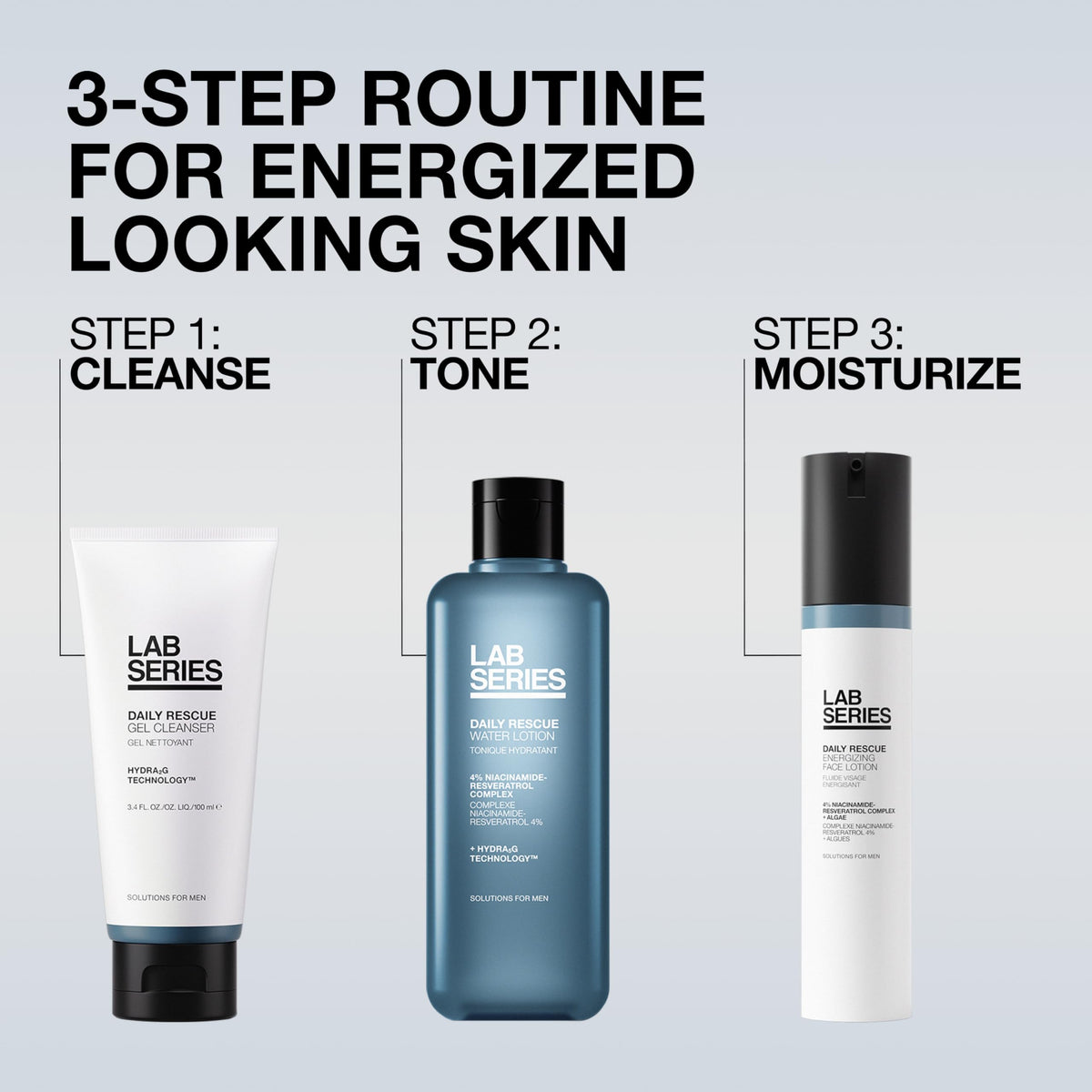 Lab Series Daily Rescue Water Lotion Hydra5G technology moisture barrier support concept.