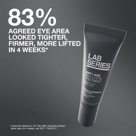 Lab Series Max LS eye moisturizer under-eye application demonstrates smooth texture and immediate feel.