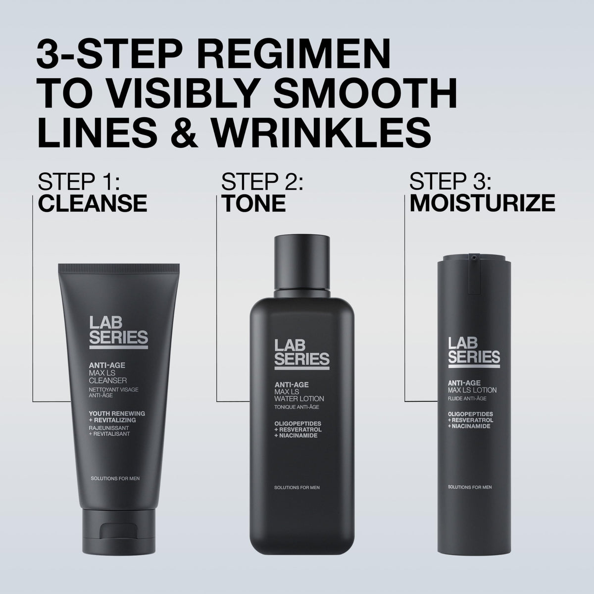 Lab Series Max LS Lotion men's skincare routine for mornings.