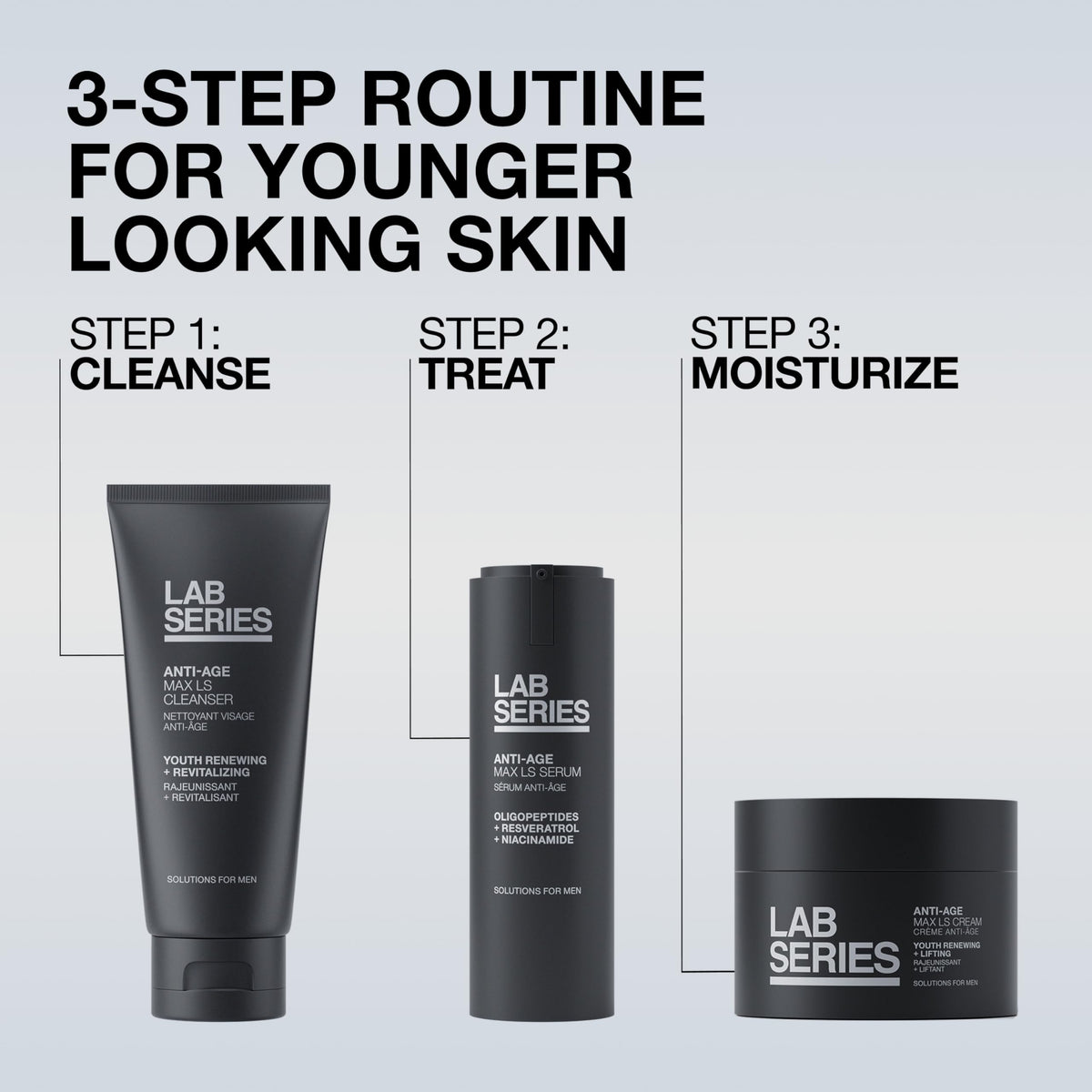 Lab Series Max LS used as purifying mask for deeper cleansing