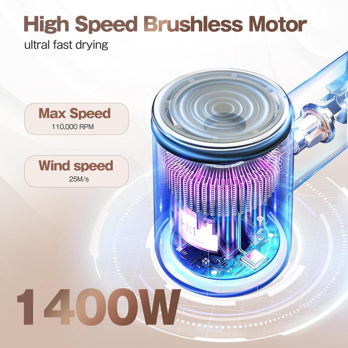 Labiim Hair Dryer 360-degree nozzle enables versatile styling angles.