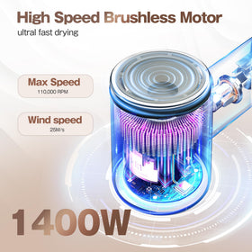 Labiim Hair Dryer 360-degree nozzle enables versatile styling angles.