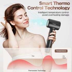 Labiim Hair Dryer lightweight design for comfortable use and travel.