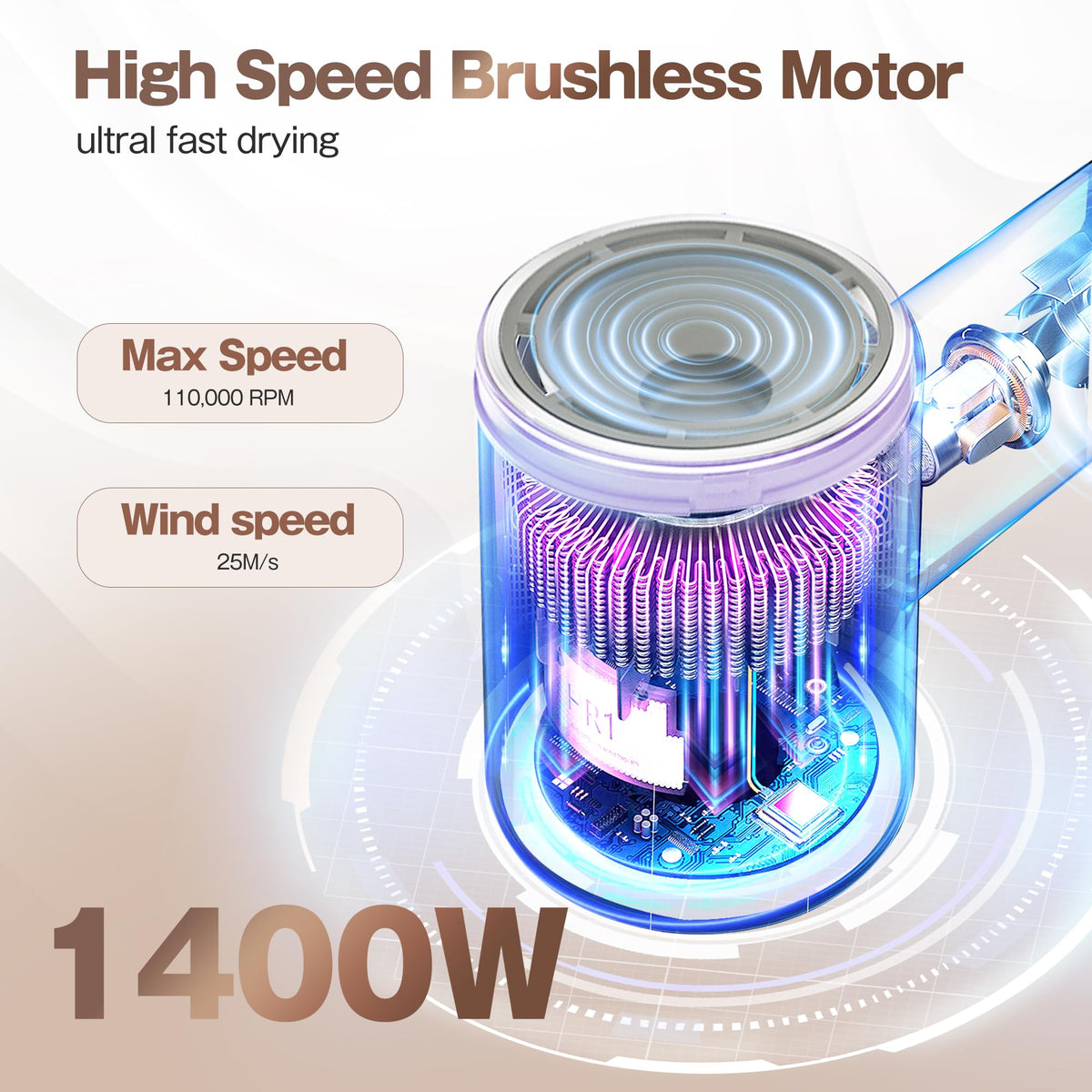 Labiim auto shutoff improves safety during use.