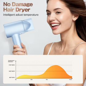 Labiim temperature settings with LED display show hot, warm, and cool options.
