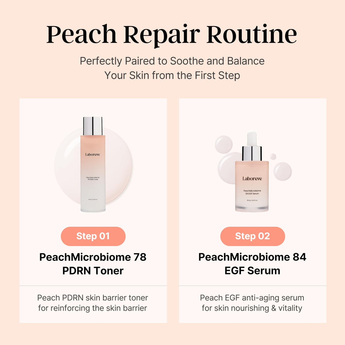 Laboreve PeachMicrobiome foam-free dispense showcases clean, non-sticky feel