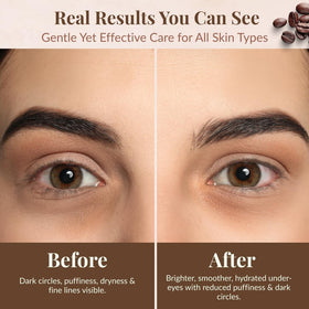 Coffee bean extract close-up signals energizing eye treatment