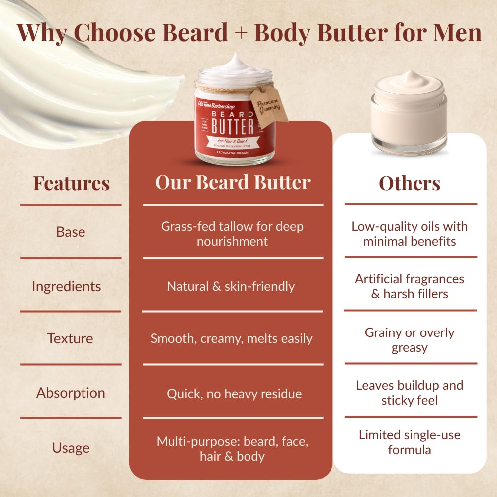 Lady May Tallow body and beard moisturizer demonstrates versatile use on face and body