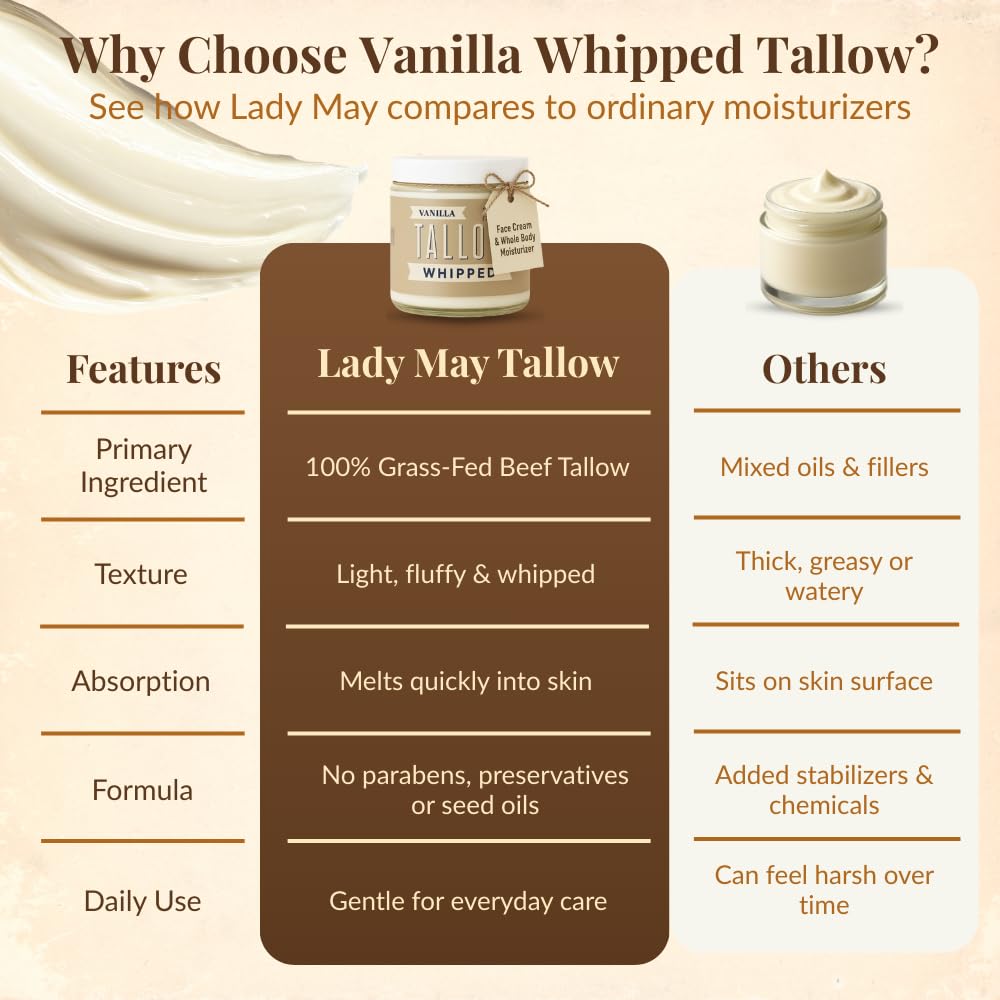 Small batch USA-made label on Lady May Tallow jar.