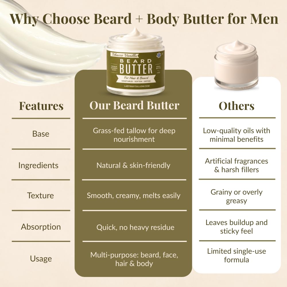 Lady May Tallow Tallow Man Tobacco Vanilla butter features grass-fed tallow and a tobacco-vanilla scent.
