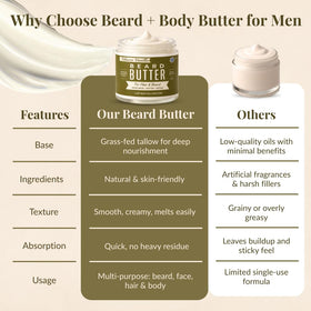 Lady May Tallow Tallow Man Tobacco Vanilla butter features grass-fed tallow and a tobacco-vanilla scent.