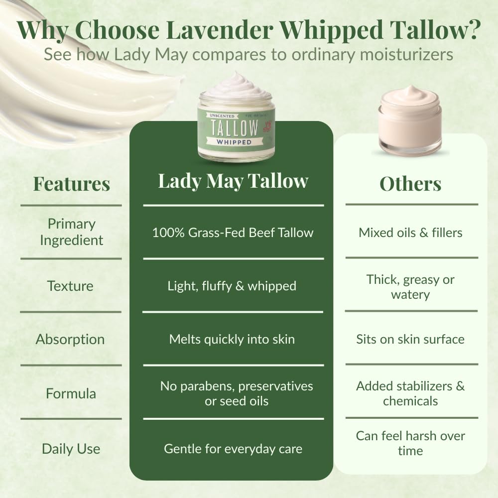 Lady May Tallow USA-made small-batch product emphasizing purity and craftsmanship.