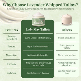 Lady May Tallow USA-made small-batch product emphasizing purity and craftsmanship.