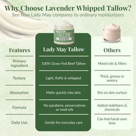 Lady May Tallow Whipped Tallow USA-made production for premium quality.
