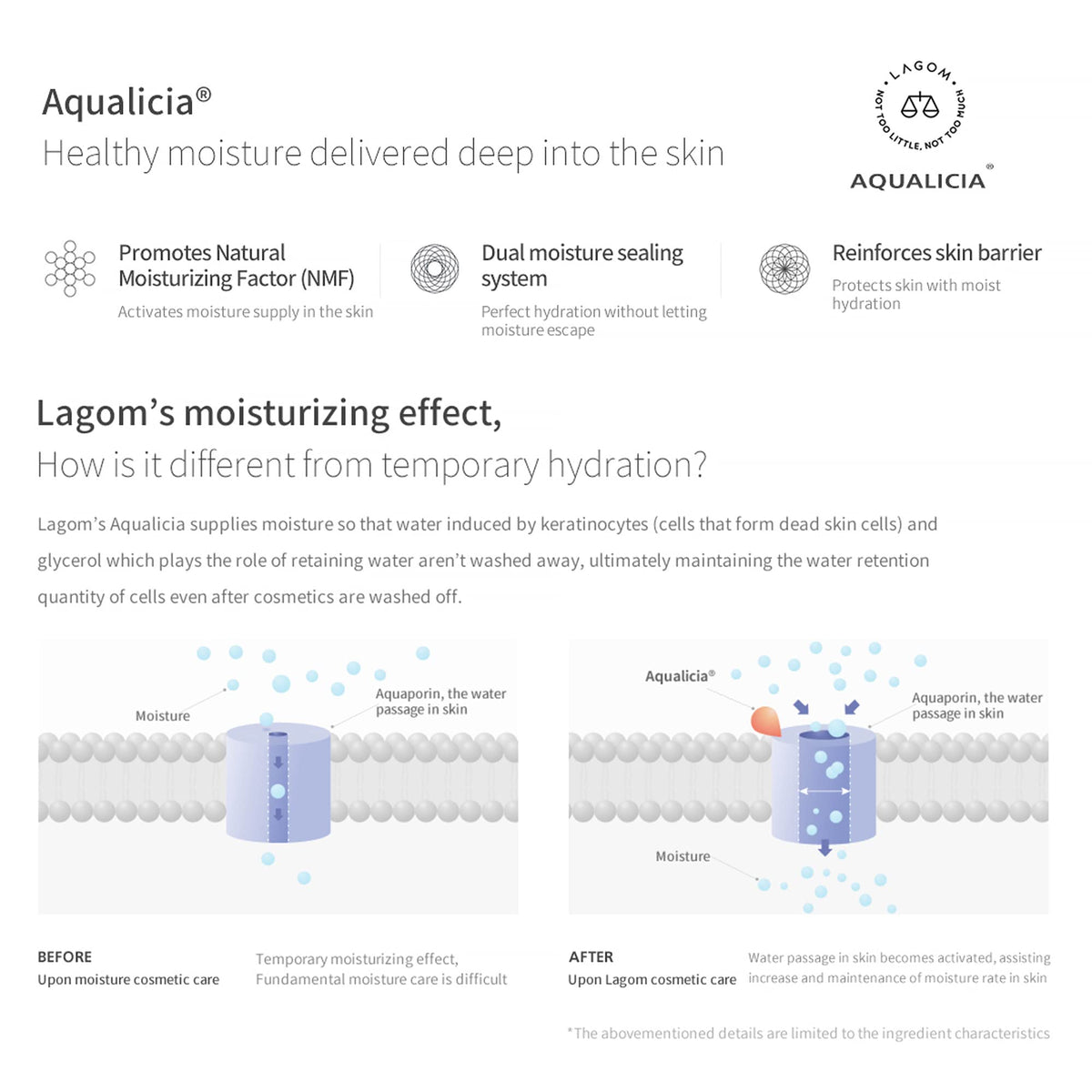 LAGOM Cellus double moisturizing layer suggests long-lasting hydration.