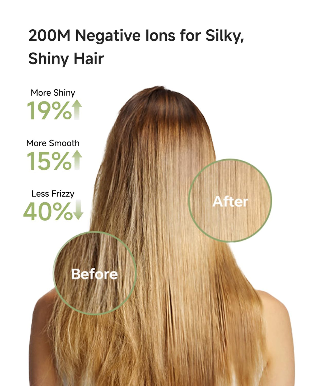Laifen MINI hair dryer LED display visible during use